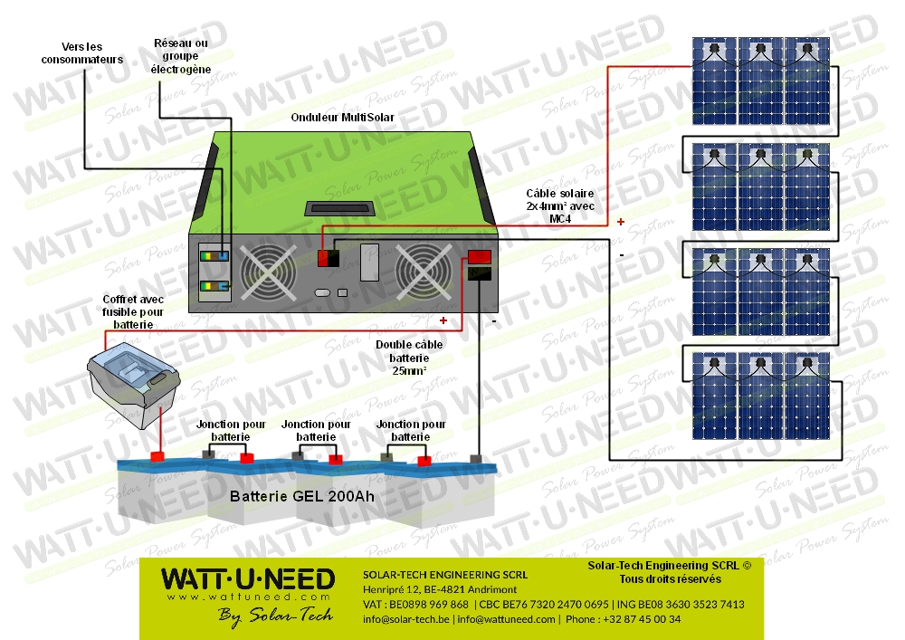 Kit autoconsommation 12 panneaux 3kVA stockage et réinjection